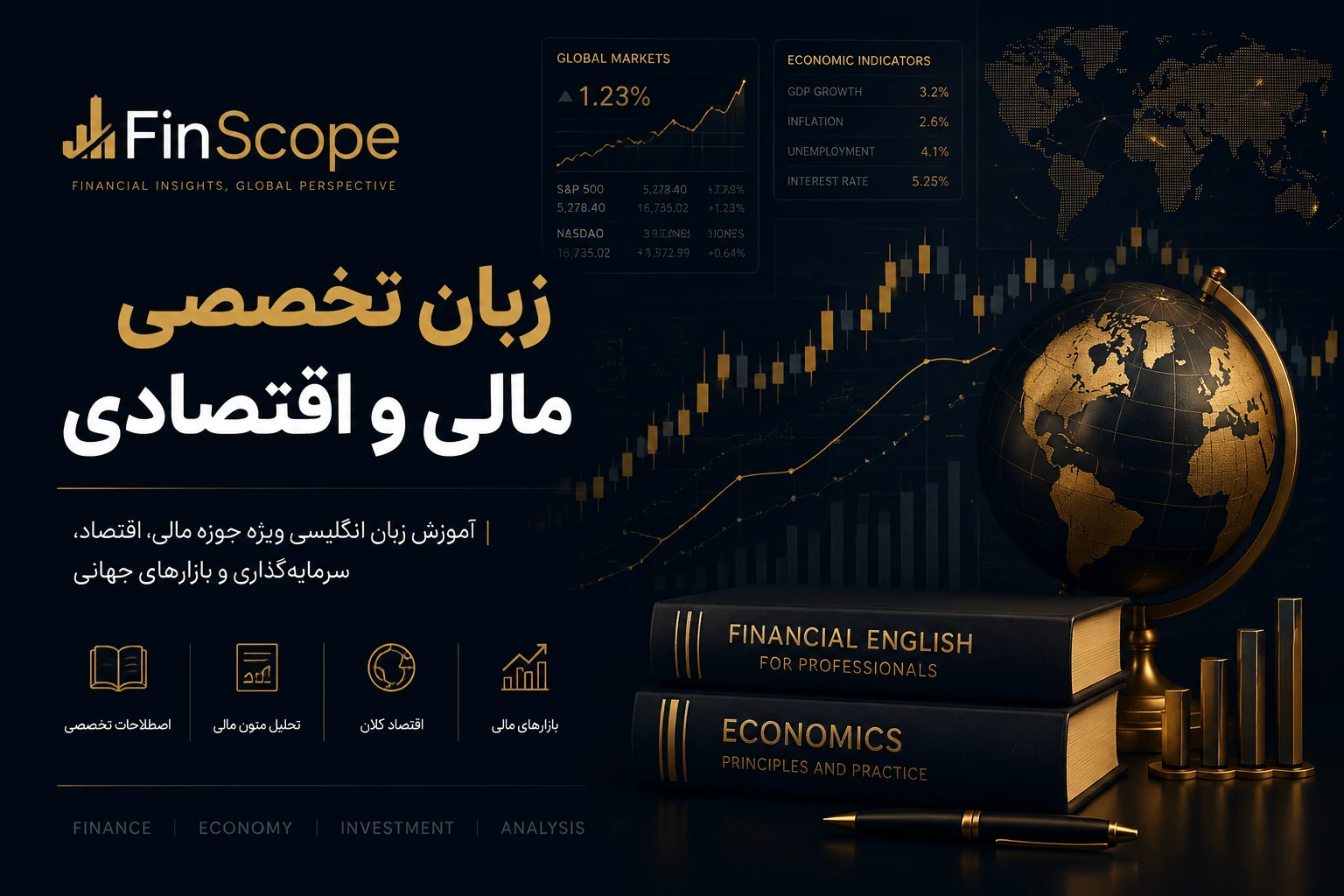زبان تخصصی مالی و اقتصادی